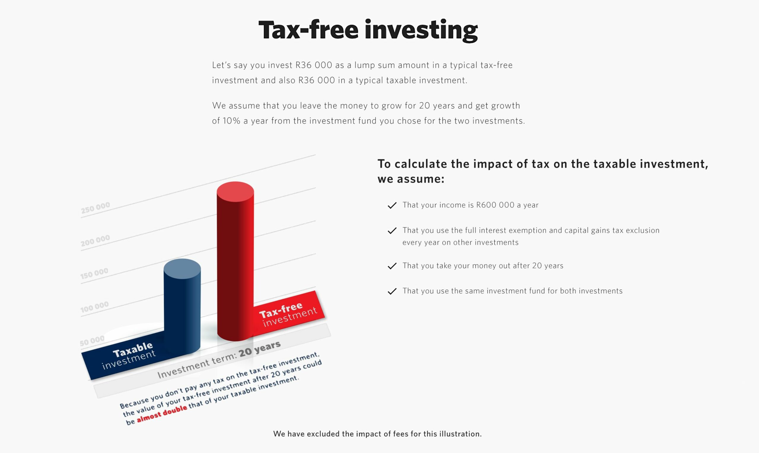 Tax-free investing, Taxable Investment inforgrahic, Tax-free Infographic, Tax infographic