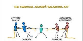The financial adviser's balancing act