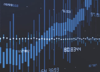 What are all the costs that go into using a DFM?